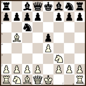 Šachová zahájení návod - španělská hra